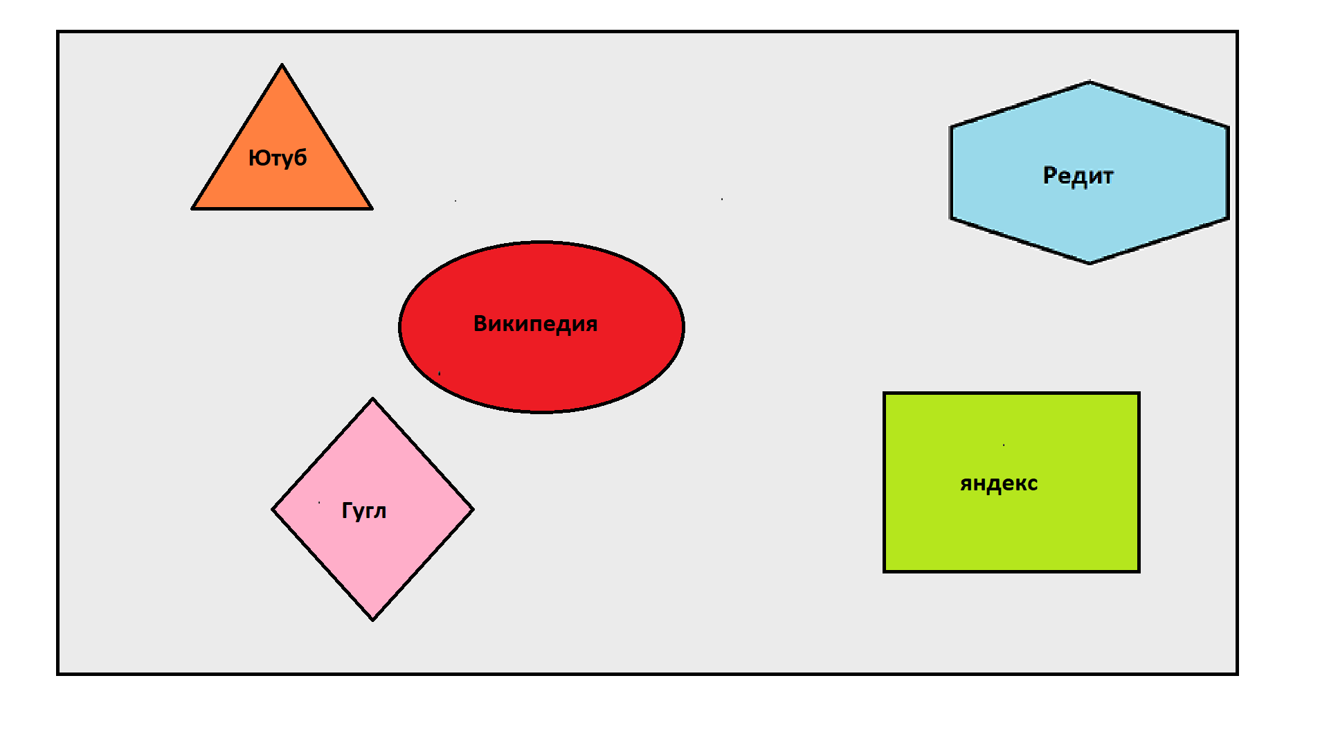 Карта с областями-ссылками